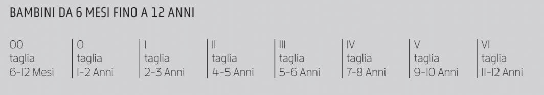 LEVEL - MOFFOLA LUCKY JR